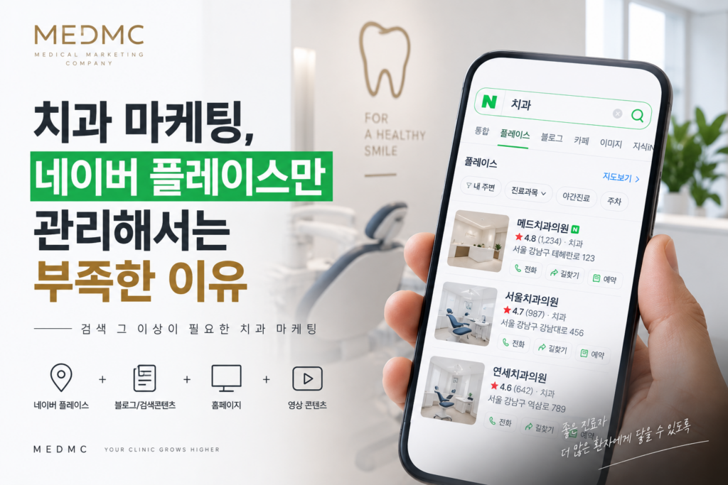 치과 마케팅 네이버 플레이스 마케팅