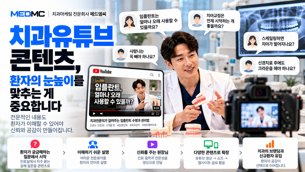 유튜브콘텐츠