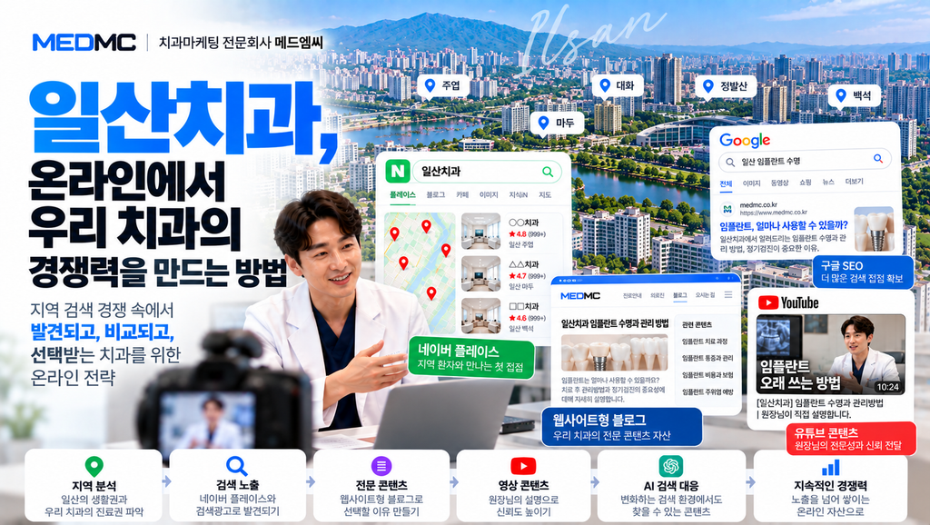 일산치과