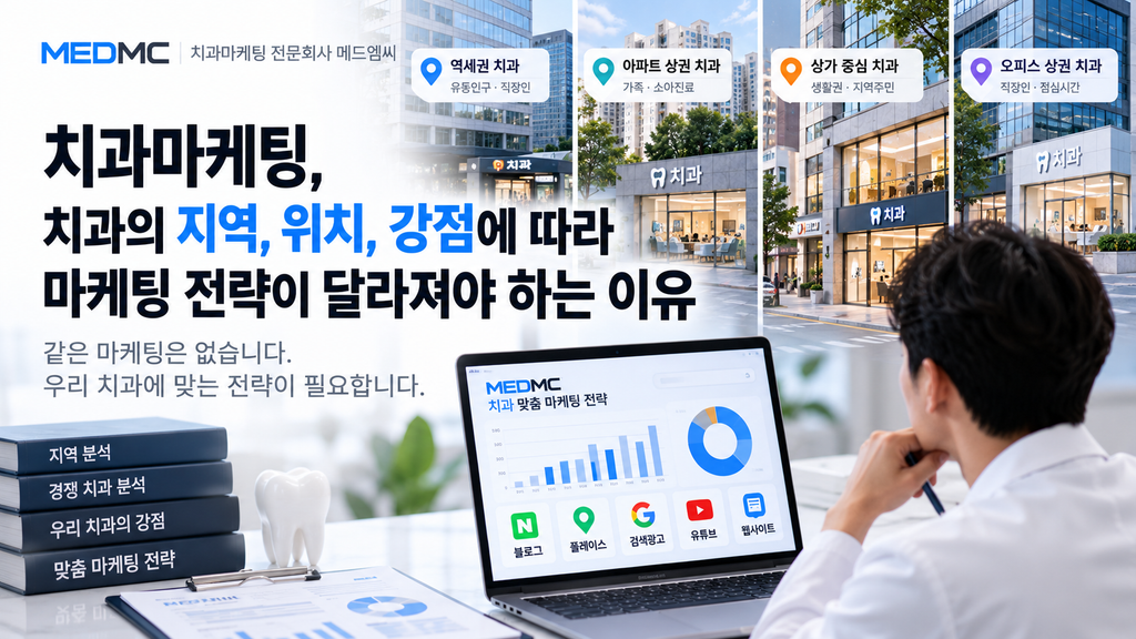 치과마다다른마케팅방법