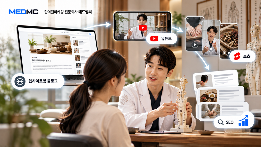 한의원마케팅